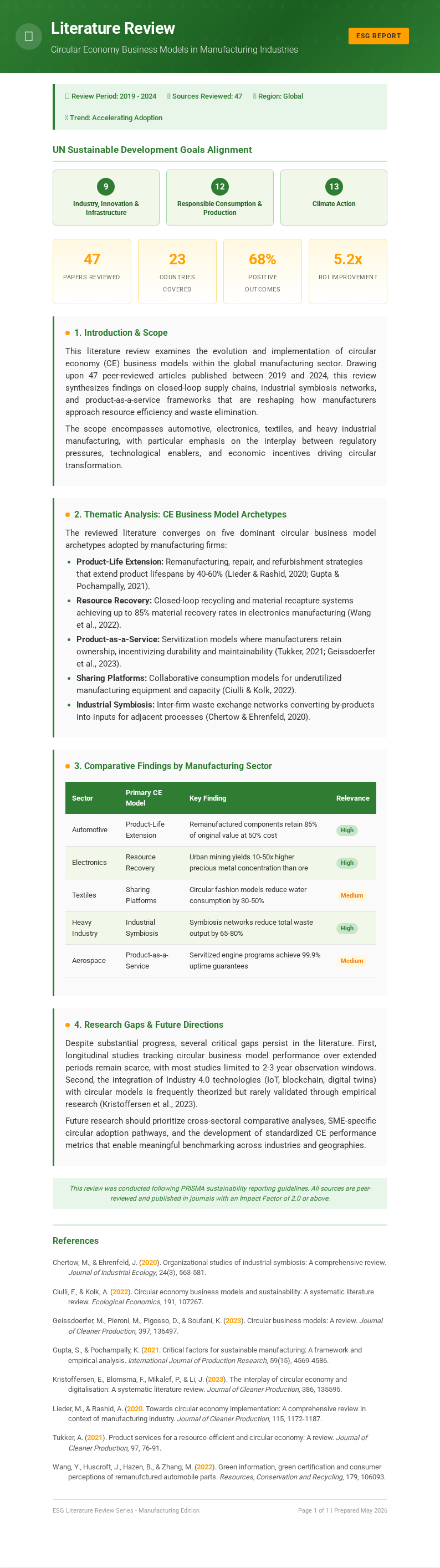 ESG Report Literature Review